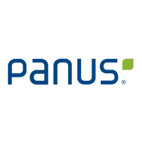 PANUS